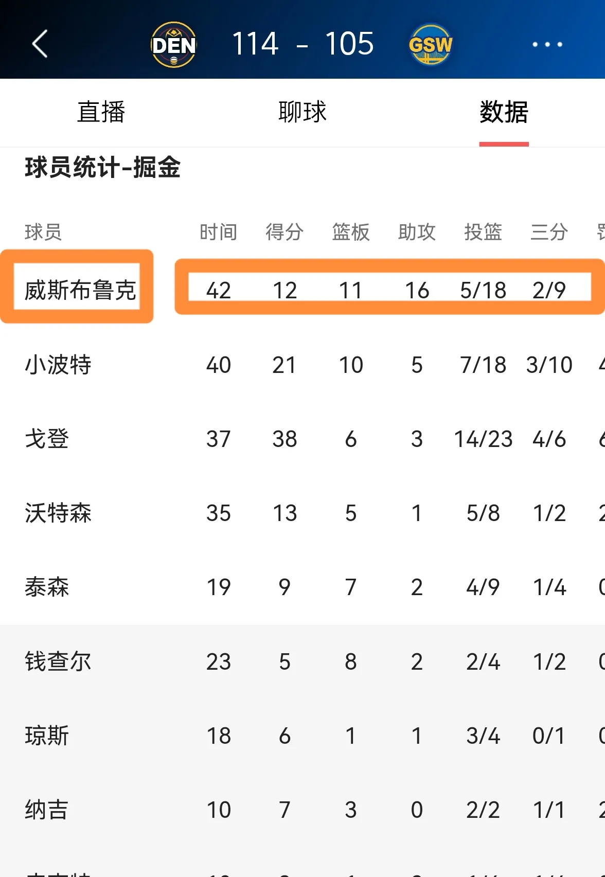 娱乐官方网站-关于掘金不断突破！，Ming连续五场比赛得分超过比赛规则变更全场沸腾不已的信息
