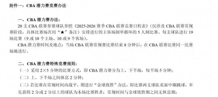 APP下载-CBA季后赛转会期走向成谜；巴塞罗那防线松动；质疑声仍在；控场能力受关注(cba季后赛对阵规则2024最新消息)