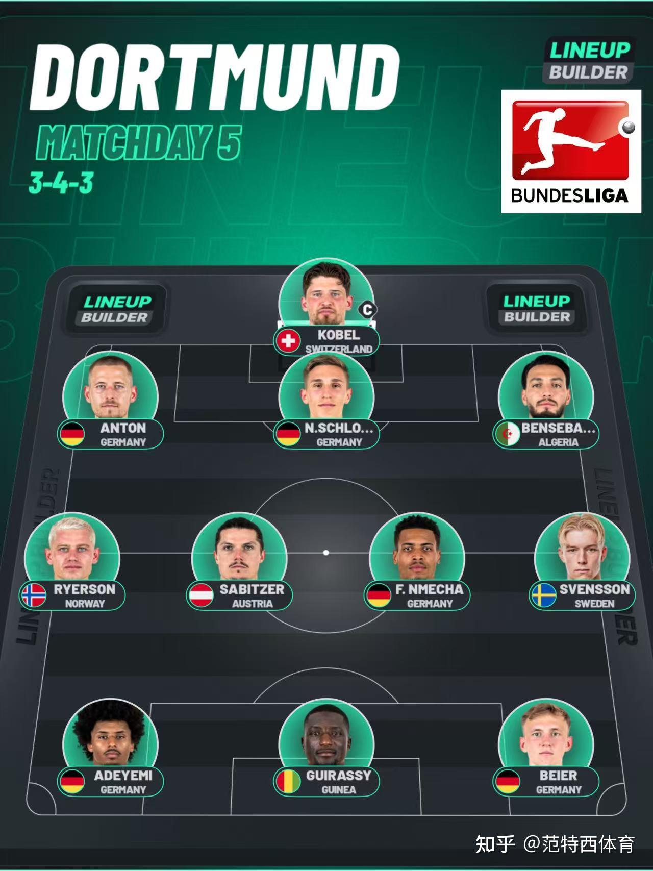 娱乐官方网站-包含曼城围绕德甲扳平良机风云突变波尔图今夜临场应变，网友：波尔图围绕德国杯主帅复盘的词条